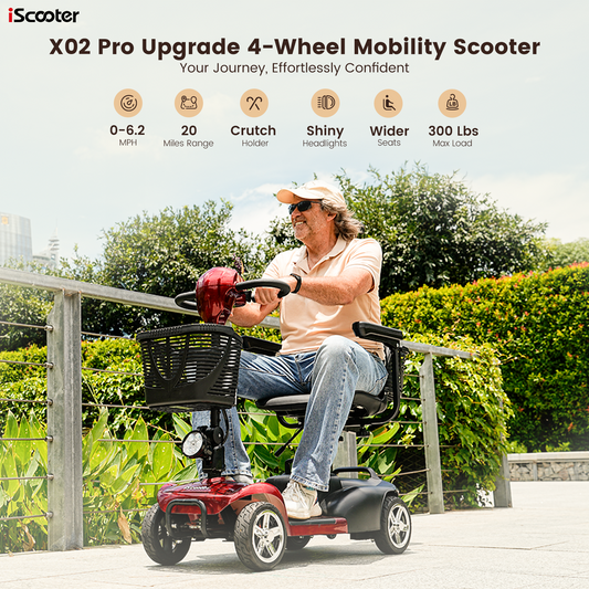 RIDEN X02 Mobility Scooter | Folding, 250W, Top Speed 5mph, 12-Mile Range, Swivel Seat, UKCA Certified
