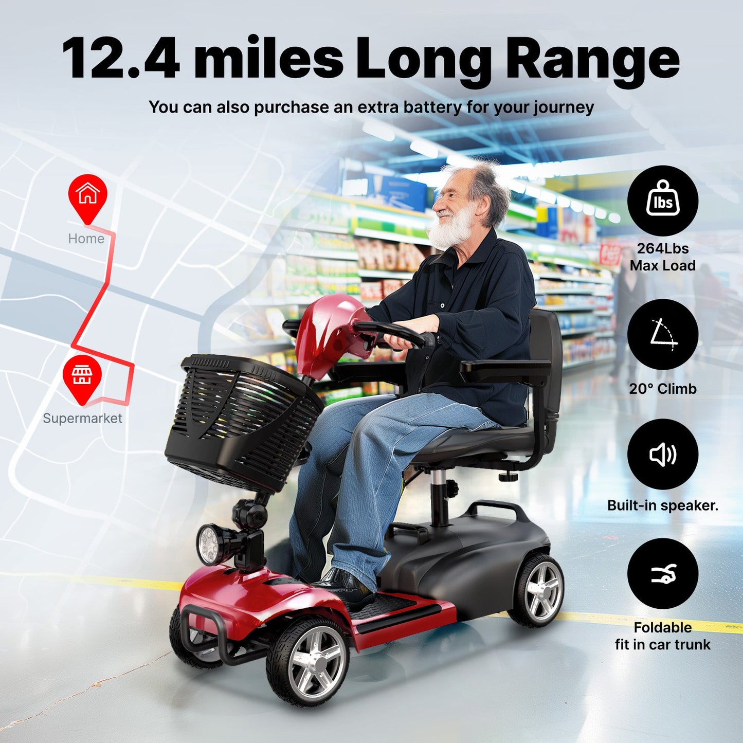 RIDEN X02 Mobility Scooter | Folding, 250W, Top Speed 5mph, 12-Mile Range, Swivel Seat, UKCA Certified